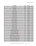 Preview for 37 page of Eaton PXM4K Series User Manual