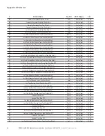 Preview for 38 page of Eaton PXM4K Series User Manual