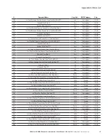 Preview for 39 page of Eaton PXM4K Series User Manual