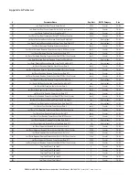 Preview for 40 page of Eaton PXM4K Series User Manual