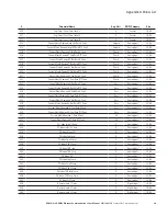 Preview for 41 page of Eaton PXM4K Series User Manual