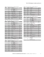 Preview for 4 page of Eaton PXR-PCAM Instruction Leaflet