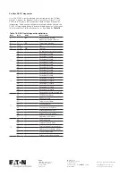 Preview for 5 page of Eaton PXR-PCAM Instruction Leaflet