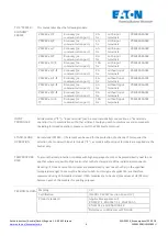 Предварительный просмотр 4 страницы Eaton PXS24 Series Technical Manual