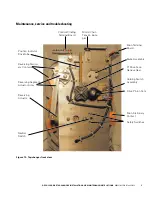 Предварительный просмотр 9 страницы Eaton QD5 Manual