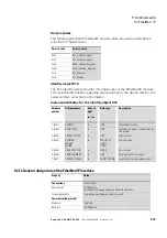 Предварительный просмотр 223 страницы Eaton Rapid Link 5 Manual