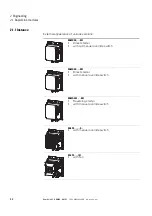 Предварительный просмотр 36 страницы Eaton Rapid Link RAMO5 Manual