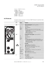 Предварительный просмотр 145 страницы Eaton Rapid Link RAMO5 Manual