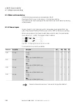 Предварительный просмотр 148 страницы Eaton Rapid Link RAMO5 Manual