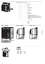 Preview for 2 page of Eaton RASP5 EIP Series Original Operating Instructions