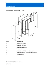 Предварительный просмотр 4 страницы Eaton RE Series Installation Manual