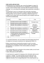 Preview for 11 page of Eaton Resistel FHF1128610102 Operating Instructions Manual