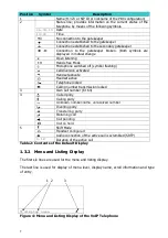 Preview for 7 page of Eaton ResistTel IP2/IP154 Short Manual