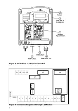 Предварительный просмотр 11 страницы Eaton ResistTel IP2/IP154 Short Manual