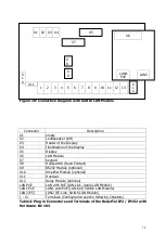 Preview for 12 page of Eaton ResistTel IP2/IP154 Short Manual