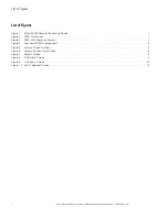 Preview for 4 page of Eaton RMD Installation And Operation Manual