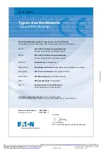 Предварительный просмотр 6 страницы Eaton RMQ-Titan C22-PV Series Instruction Leaflet