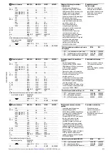 Preview for 9 page of Eaton RMQ-Titan C22-PV Series Original Operating Instructions