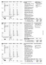 Предварительный просмотр 10 страницы Eaton RMQ-Titan C22-PV Series Original Operating Instructions