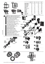 Предварительный просмотр 3 страницы Eaton RMQ-Titan M22-PV Series Original Operating Instructions