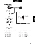 Preview for 35 page of Eaton Roadranger Fuller UltraShift F-406-ASW... Installation Manual