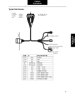 Preview for 37 page of Eaton Roadranger Fuller UltraShift F-406-ASW... Installation Manual