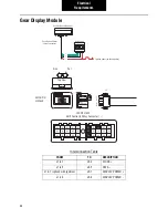 Preview for 38 page of Eaton Roadranger Fuller UltraShift F-406-ASW... Installation Manual