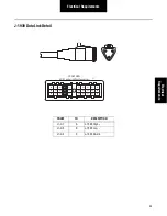 Preview for 47 page of Eaton Roadranger Fuller UltraShift F-406-ASW... Installation Manual