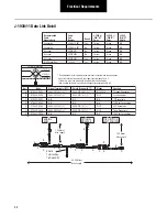 Preview for 48 page of Eaton Roadranger Fuller UltraShift F-406-ASW... Installation Manual