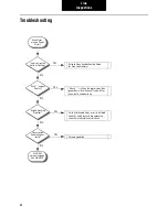 Preview for 68 page of Eaton Roadranger Fuller UltraShift F-406-ASW... Installation Manual