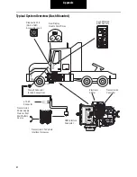 Preview for 70 page of Eaton Roadranger Fuller UltraShift F-406-ASW... Installation Manual