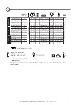 Предварительный просмотр 7 страницы Eaton RoundTech MR SEO Installation And Operation Instruction Manual