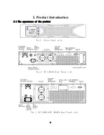 Preview for 8 page of Eaton RT 1250VA User Manual