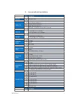 Предварительный просмотр 9 страницы Eaton RTK 725B range Instruction Manual