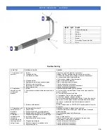 Preview for 57 page of Eaton S090ST Manual