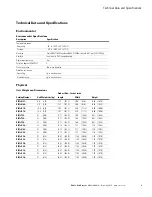 Preview for 14 page of Eaton S801+ Series User Manual