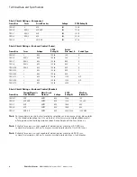 Preview for 15 page of Eaton S801+ Series User Manual