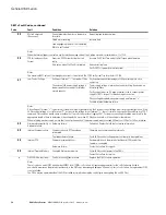 Preview for 63 page of Eaton S801+ Series User Manual