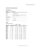 Preview for 13 page of Eaton S811+N37 series User Manual