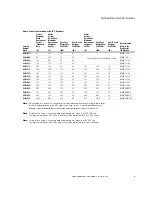 Preview for 15 page of Eaton S811+N37 series User Manual