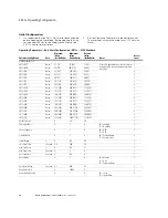 Preview for 42 page of Eaton S811+N37 series User Manual