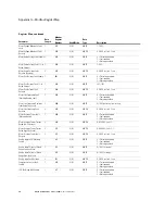 Preview for 82 page of Eaton S811+N37 series User Manual