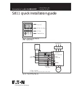 Eaton S811 Quick Installation Manual предпросмотр