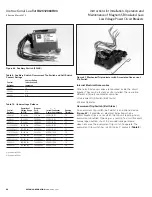 Preview for 50 page of Eaton SBN-508 Instructions For Installation, Operation And Maintenance