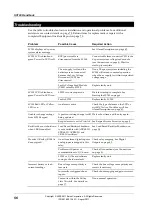 Предварительный просмотр 62 страницы Eaton SC100 Operation Handbook