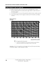 Preview for 70 page of Eaton SC200 Installation And Operation Manual