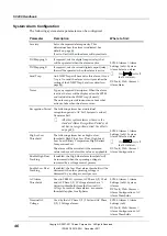 Preview for 54 page of Eaton SC200 Operation Handbook