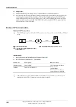 Preview for 96 page of Eaton SC200 Operation Handbook