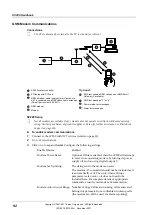 Preview for 100 page of Eaton SC200 Operation Handbook