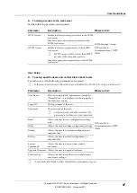 Preview for 105 page of Eaton SC200 Operation Handbook